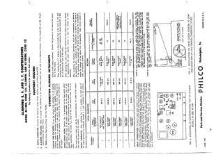 Philco-42 1008_42 1009W_42 1009M-1942.Radio preview